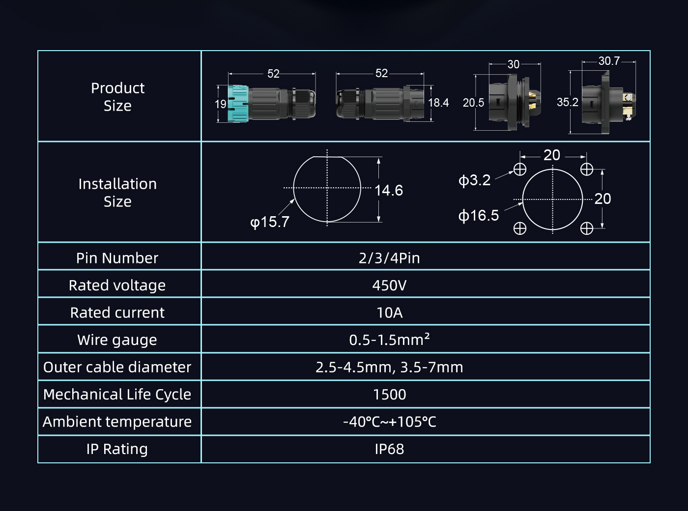 M15 Circular Plug Connector