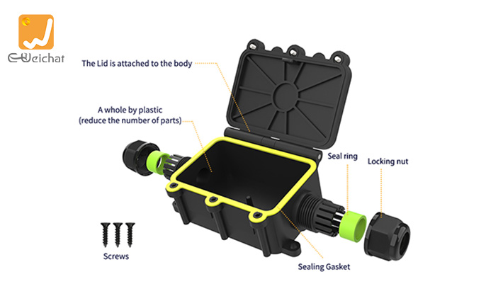 Outdoor Electrical Junction Boxes