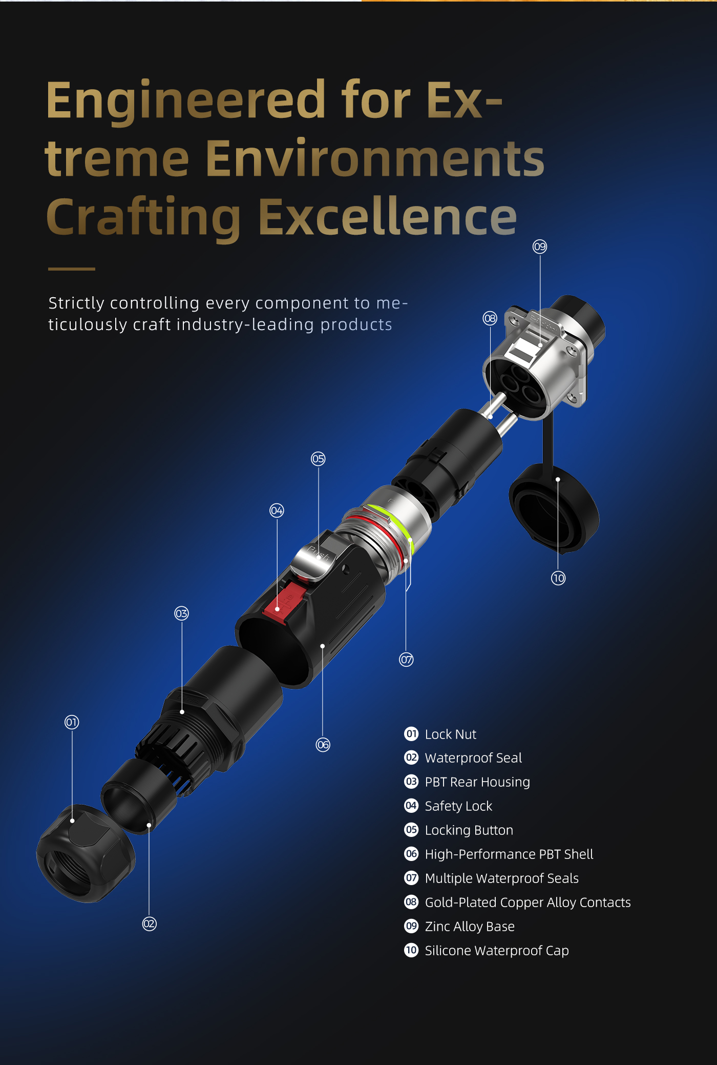 Electrical Waterproof Connectors