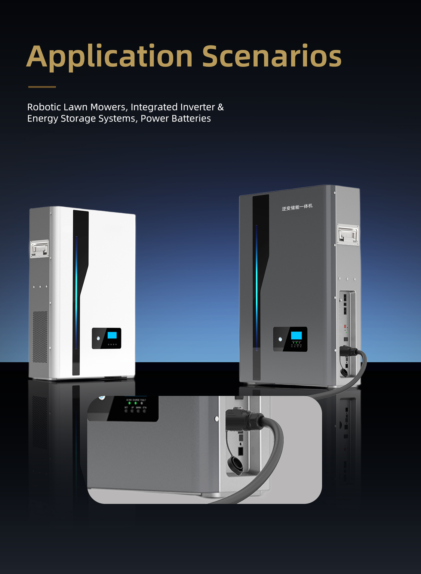 Waterproof Wire Connectors