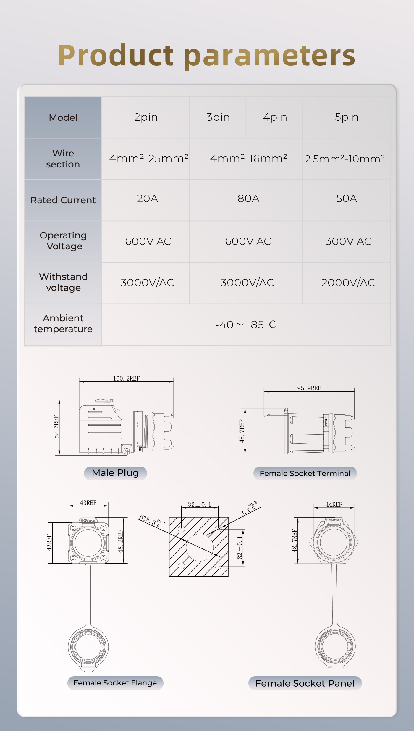 Electrical Waterproof Connectors