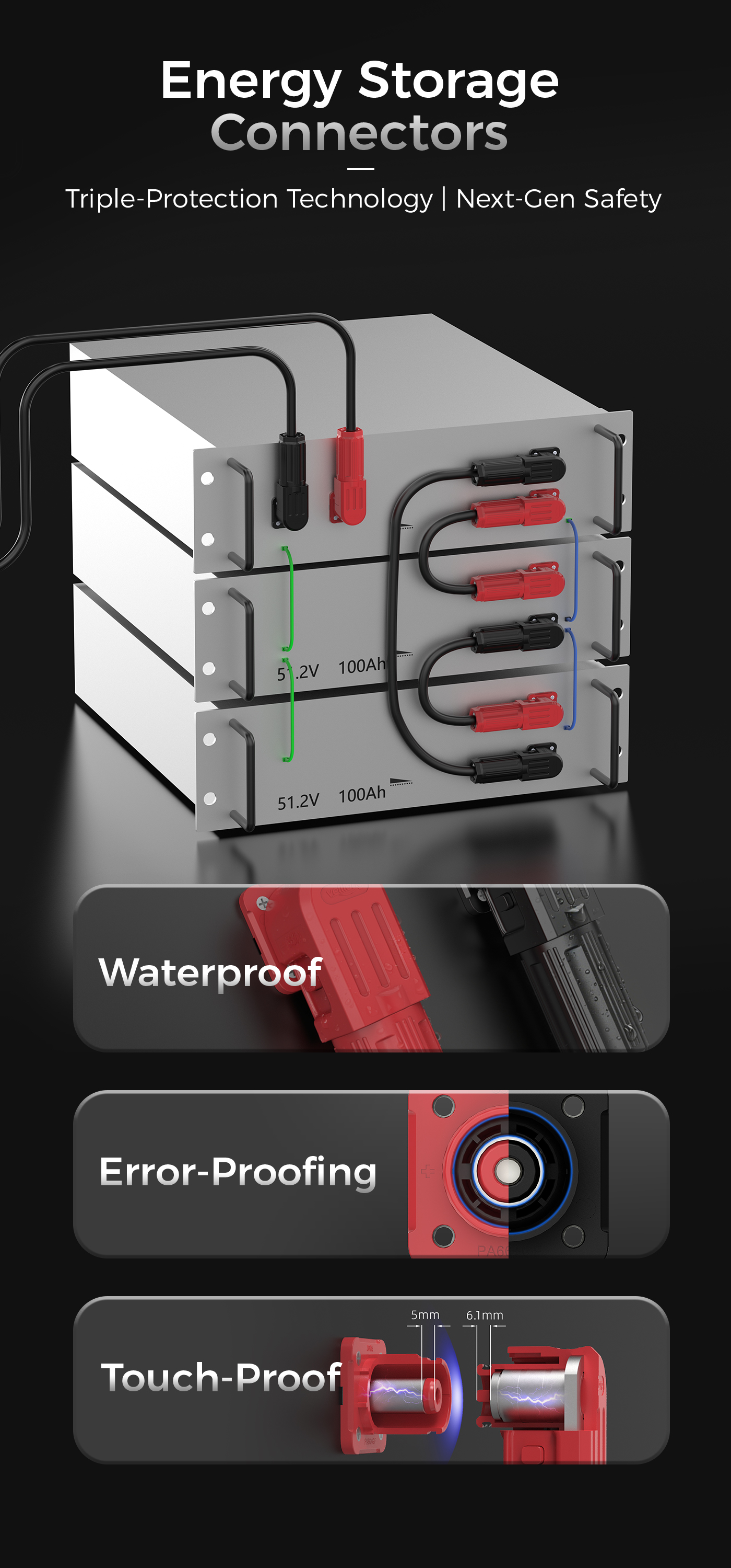 DC Battery Connectors