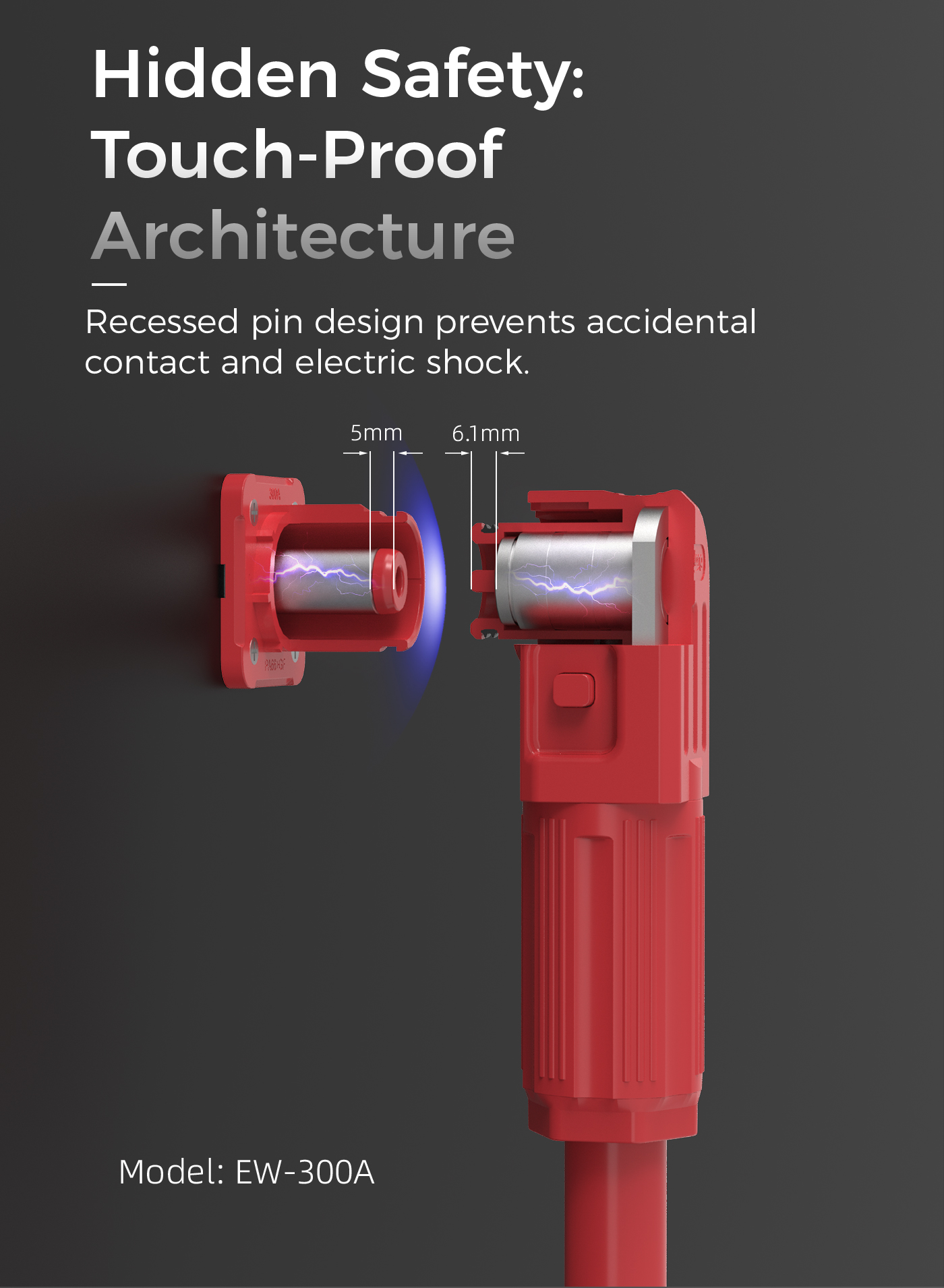 Energy Storage Plug Connectors