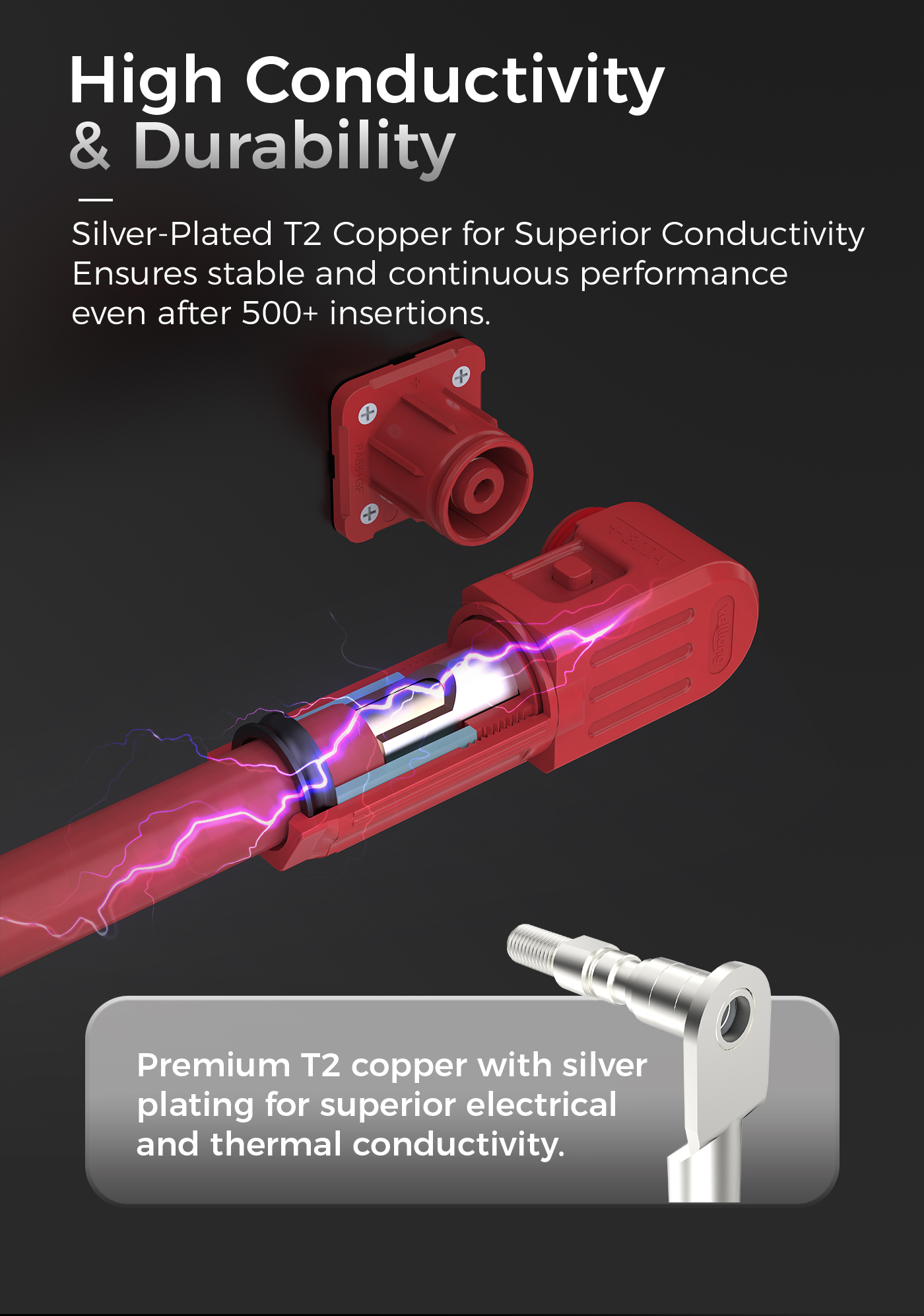 BESS connector