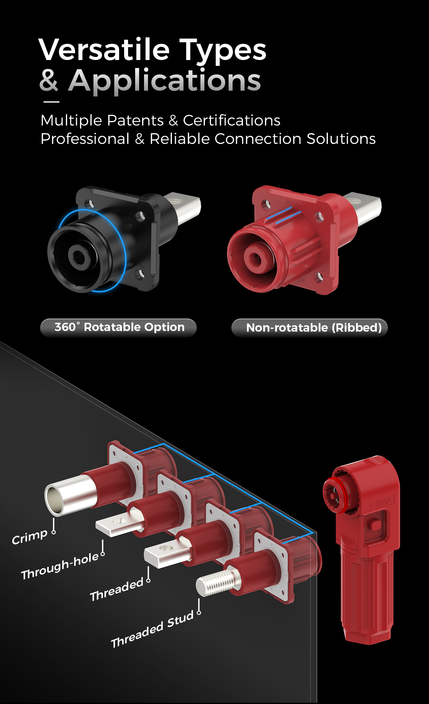 BESS connector