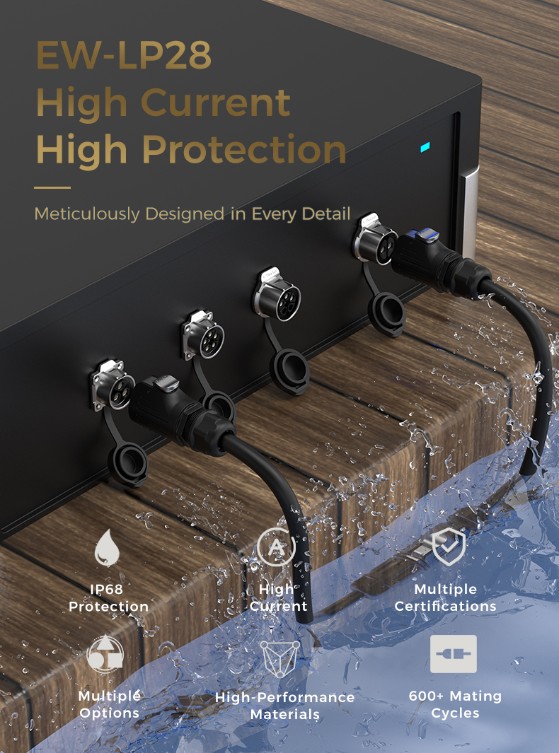 Industrial Waterproof Connector