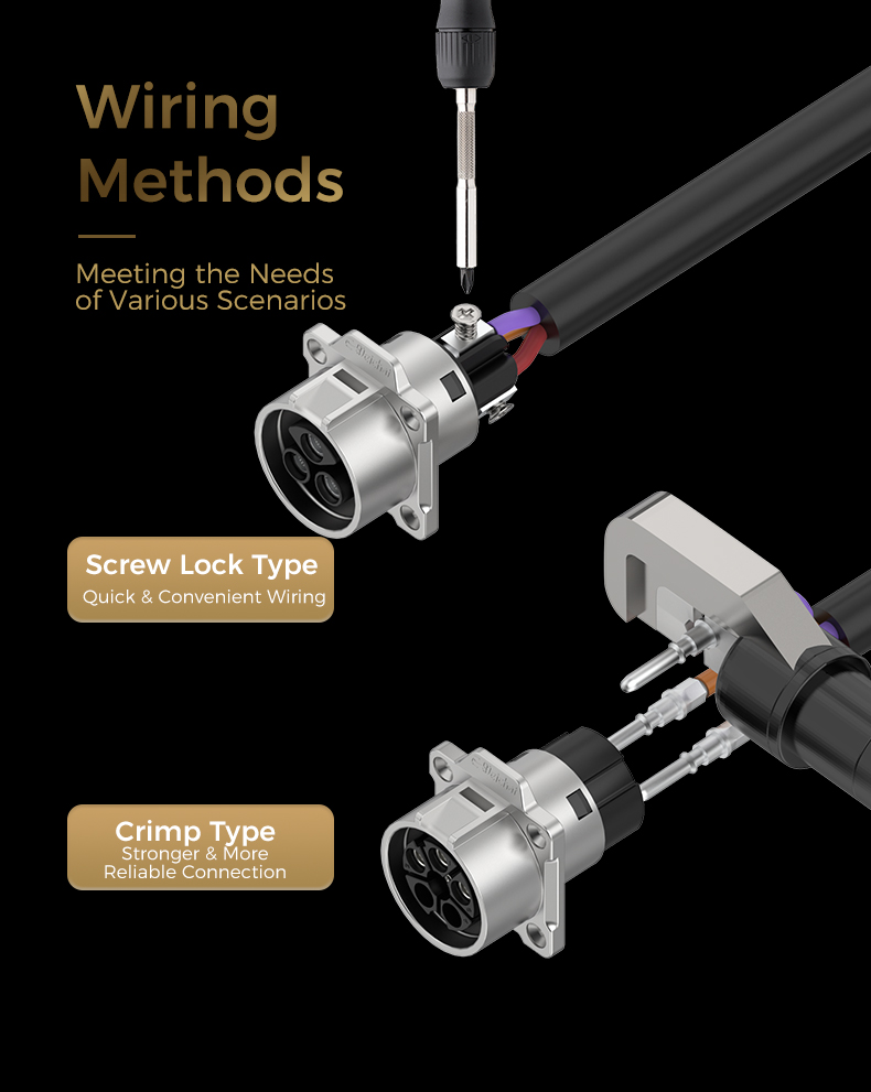 Industrial Waterproof Connector